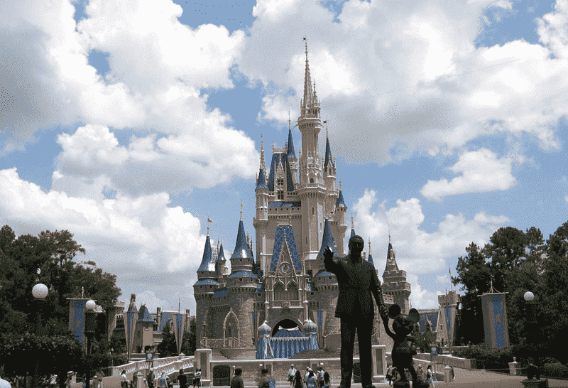 Parque Magic Kingdom em Orlando