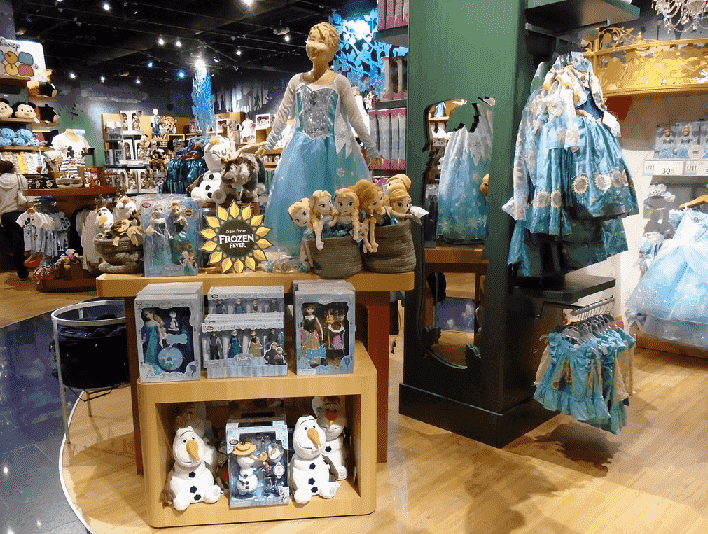 Produtos Frozen nos parques Disney em Orlando 