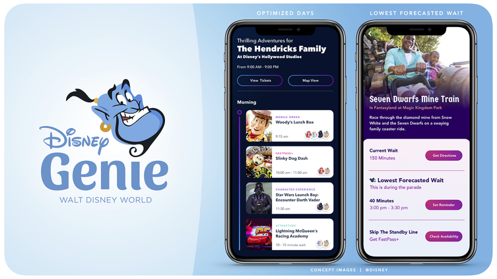 Aplicativo Disney Genie+ Orlando